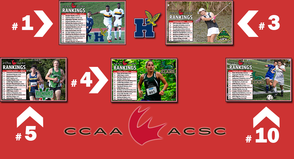 HAWKS CONTINUE TO RANK HIGH IN NATIONAL RANKINGS