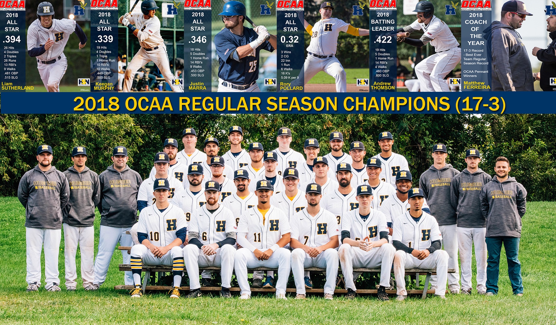 HAWKS BASEBALL TEAM, COACH & PLAYERS HONOURED AT 2018 OCAA AWARDS BANQUET
