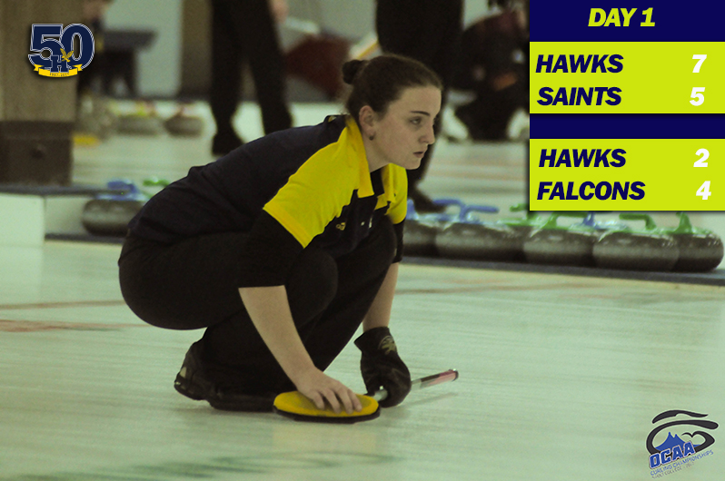 HAWKS WOMEN SPLIT OPENING DAY AT 2017 PROVINCIALS