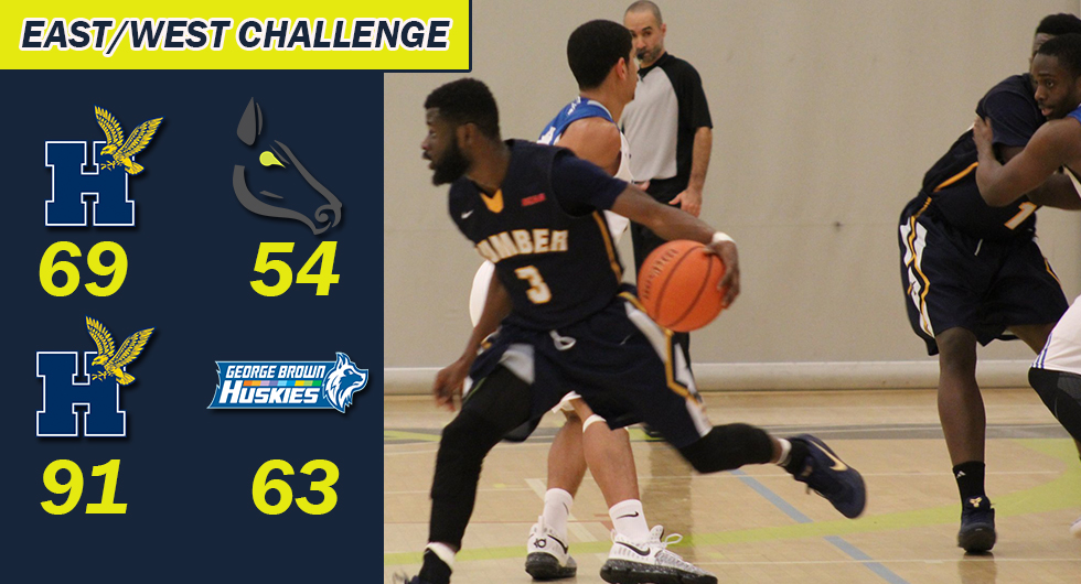 HAWKS SWEEP FIRST DAY AT EAST/WEST CHALLENGE