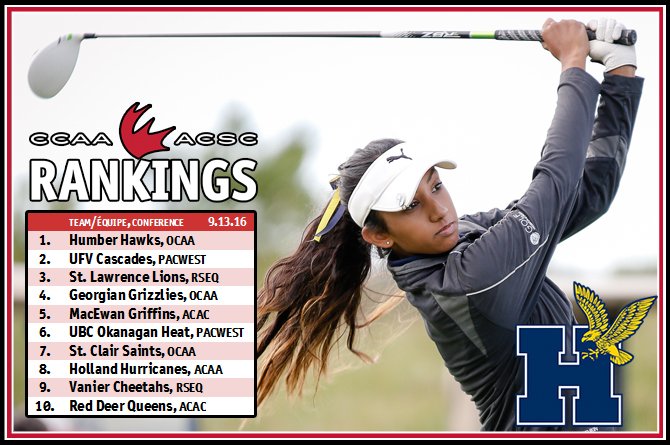 HAWKS WOMEN'S STAND ATOP THE CCAA NATIONAL RANKINGS
