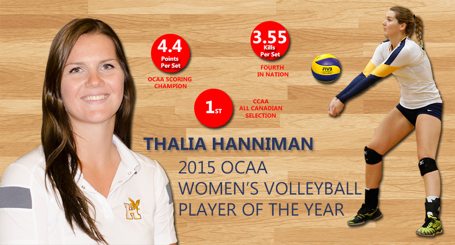 HAWKS HANNIMAN NAMED OCAA PLAYER OF THE YEAR & ALL CANADIAN